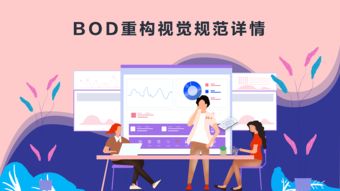 构建高效教育产品 基于B端的设计规范与活动策划咨询实践